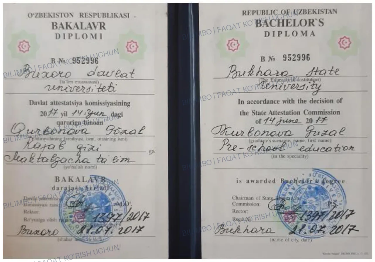 Bakalavr diplomi — Qurbonova Go‘zal Rajab qizi